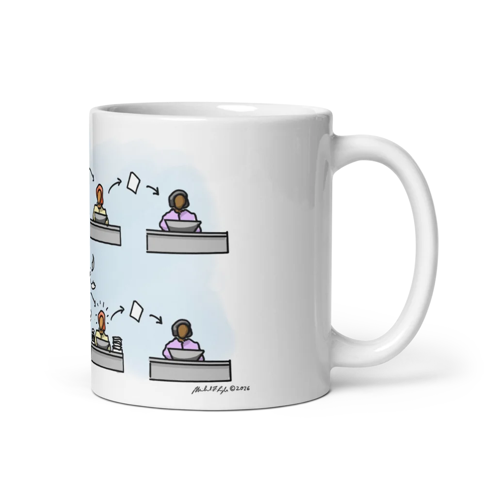 Work Before AI vs Work After AI mug: two panels comparing a worker's task flow before and after AI is introduced