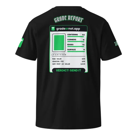 Is It Worth It Tee, photo 2 of 4